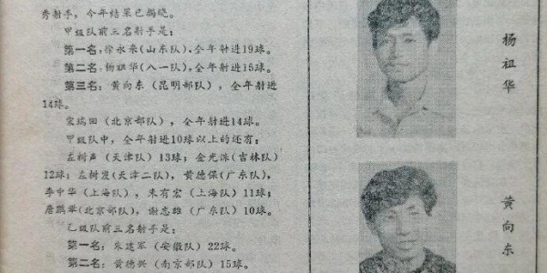 bob半岛体育登录入口-原南京部队足球队当家前锋，曾获得甲级联赛和足协杯金靴，黄德兴