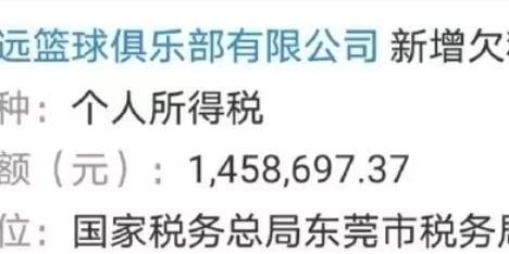 bob半岛体育app下载-广东队被曝欠税，需补缴146万；山东队新外援抵达济南